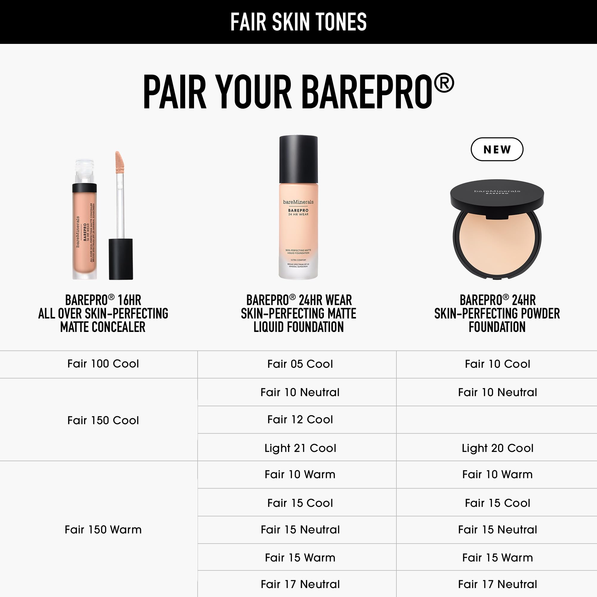 Bareminerals Barepro 24HR, teinte lumineuse adaptée peau claire.