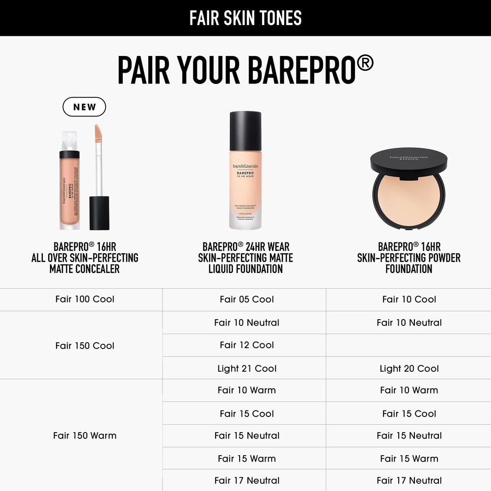 bareMinerals BAREPRO niacinamide-soin-peau pour un teint équilibré
