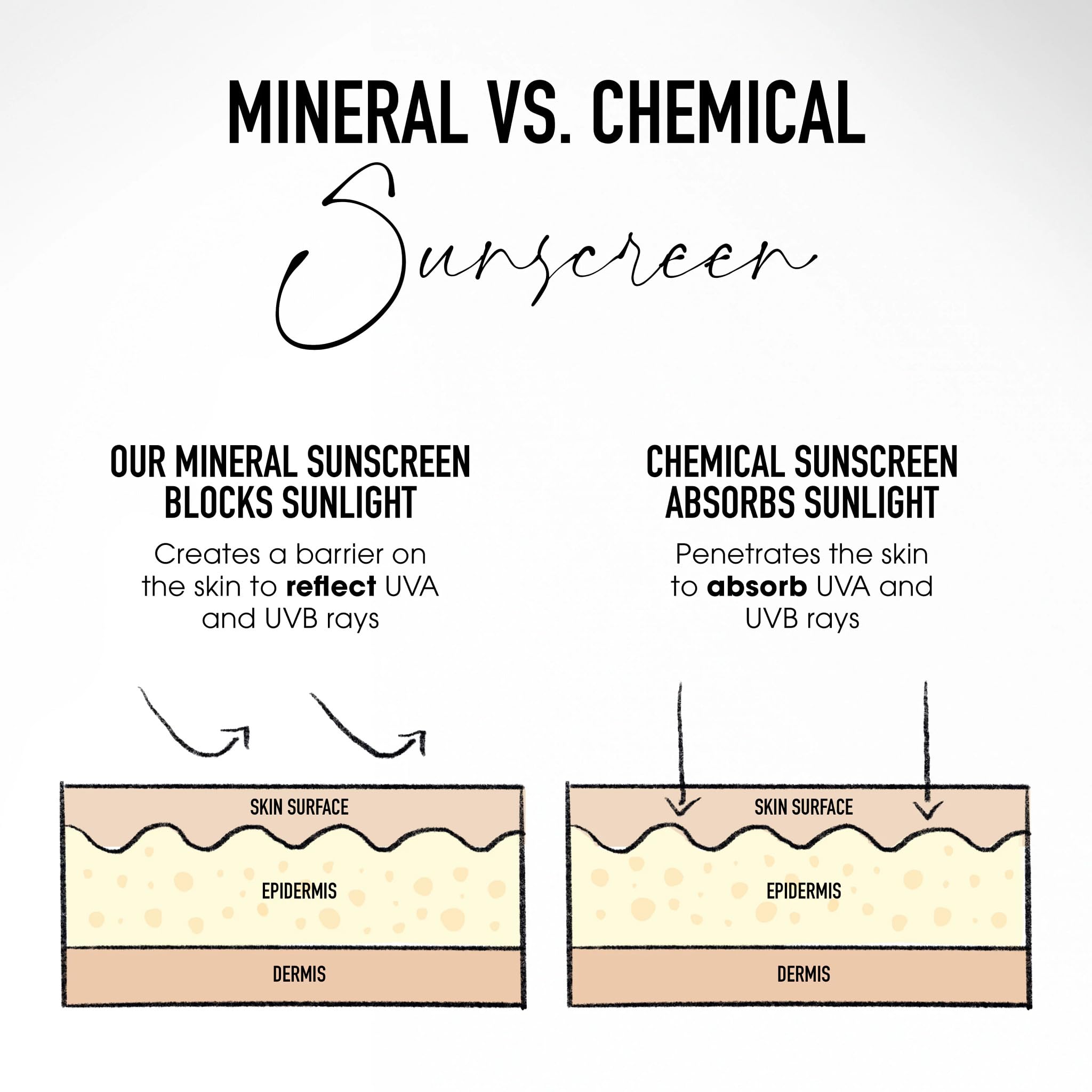 Peau unifiée après application avec Complexion Rescue Matte Opal-01.