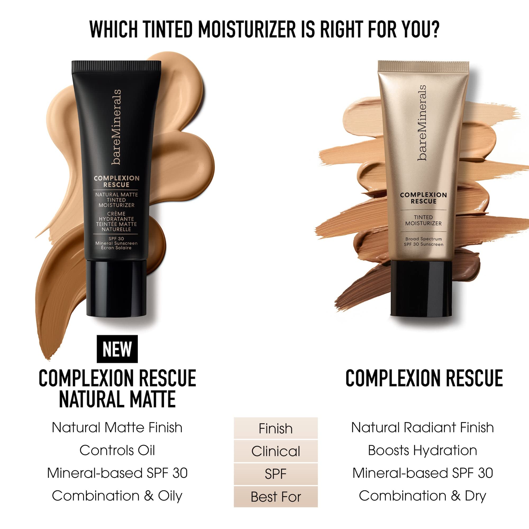 Application quotidienne avec Complexion Rescue pour un teint homogène.