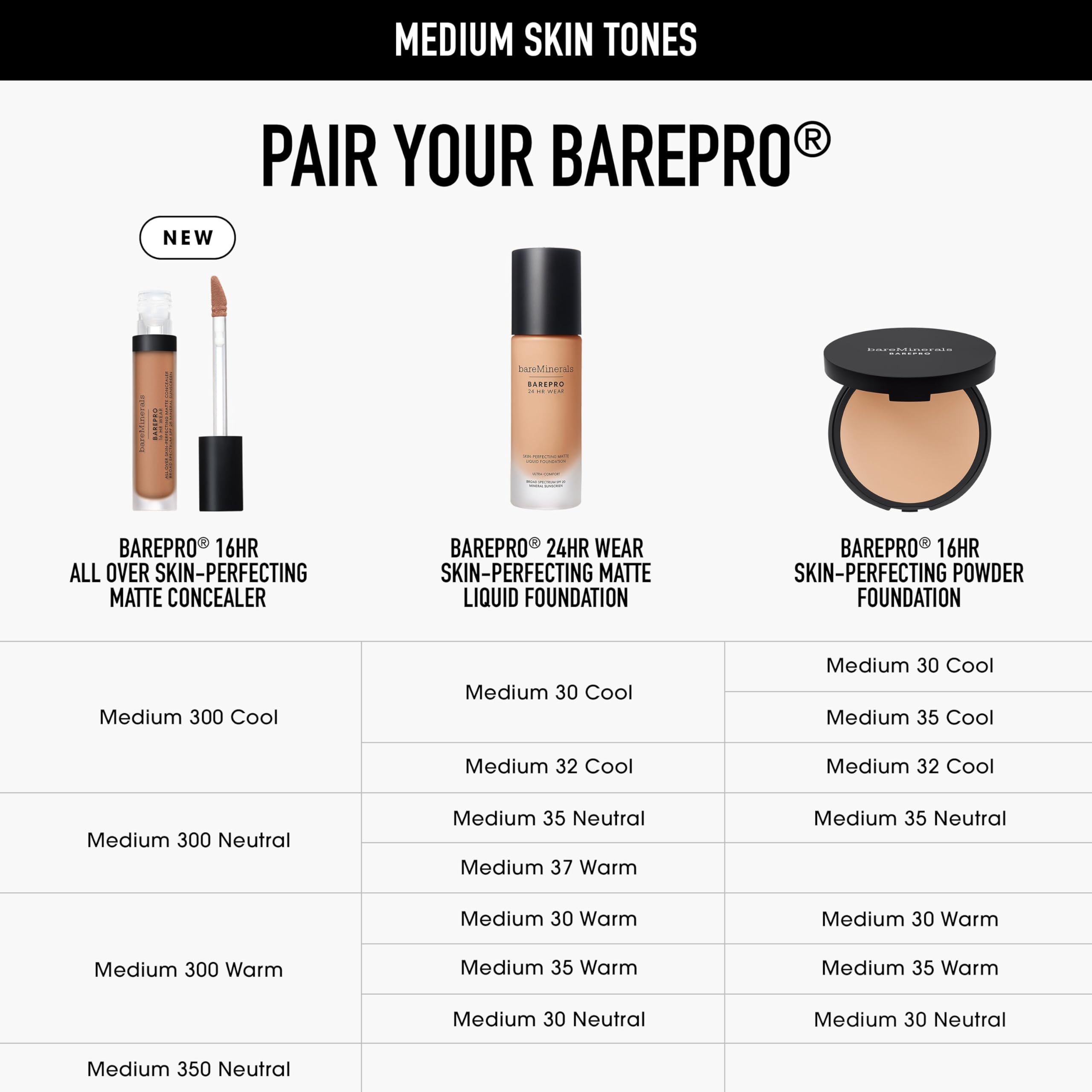 bareminerals barepro 16hr SPF 25 minéral intégré, protection légère.