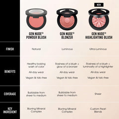 bareMinerals Gen Nude Blonzer finition-lumineuse-naturelle imite l éclat du soleil