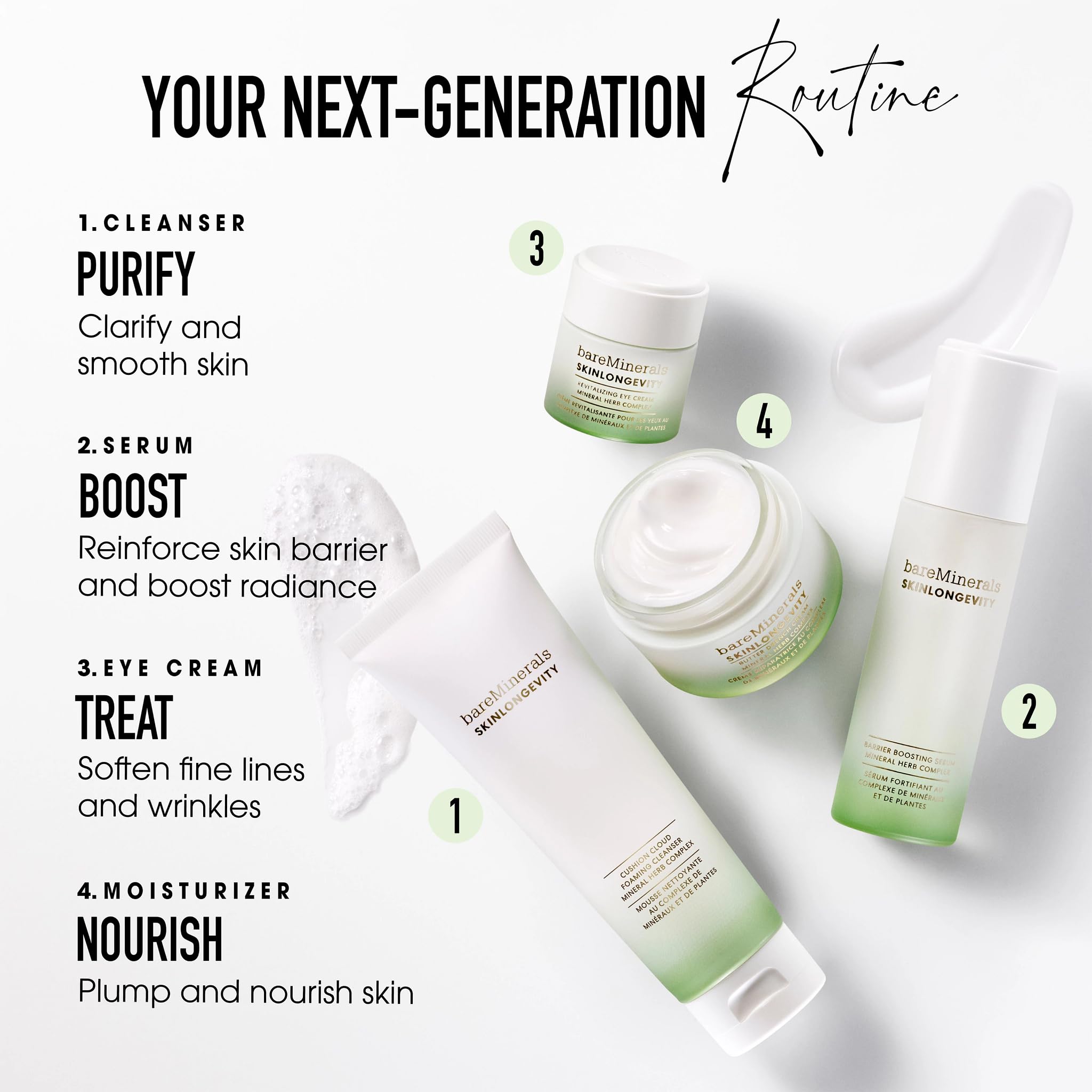 hydration améliorée après chaque utilisation de bareMinerals Skinlongevity