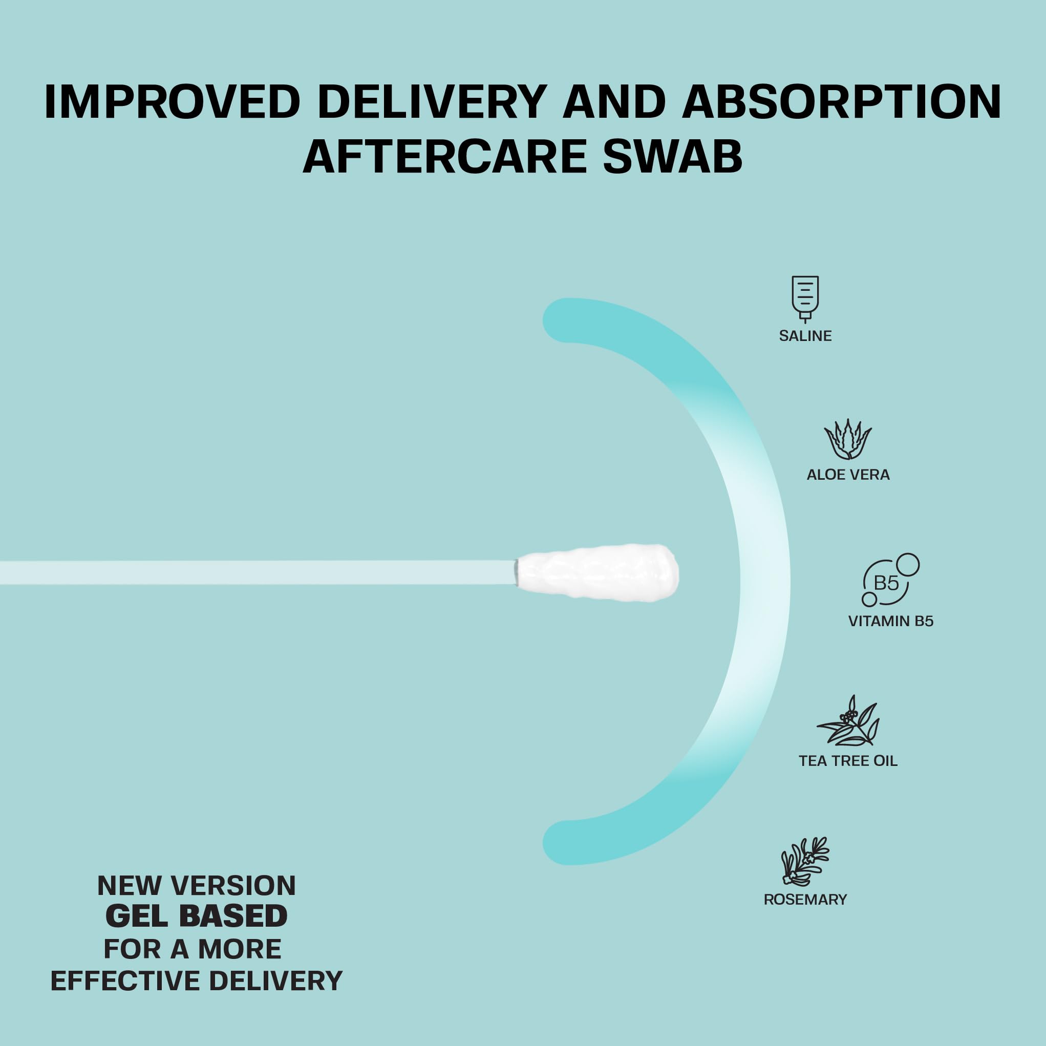 Base Labs tampon gel saline application rapide et hygiénique.