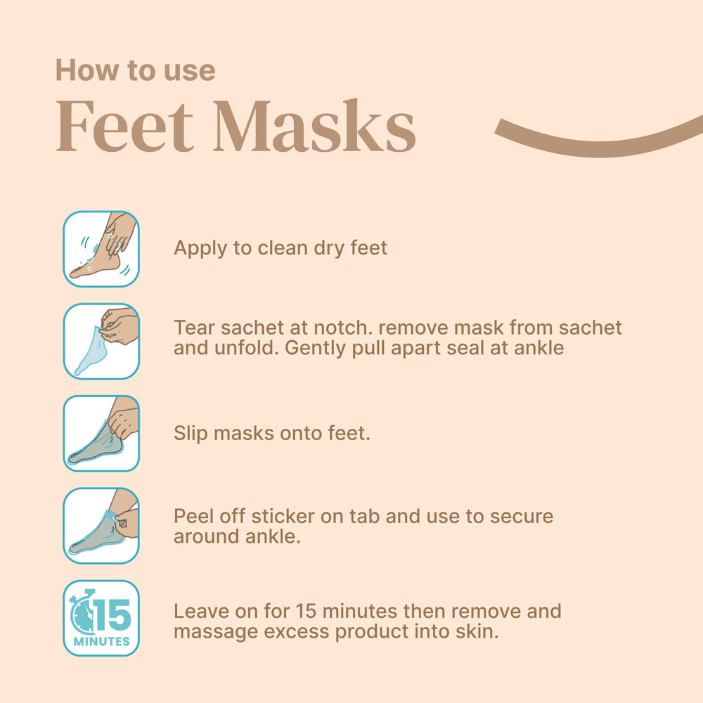Bayside cadeau spa pieds: masque-pied hydratant.