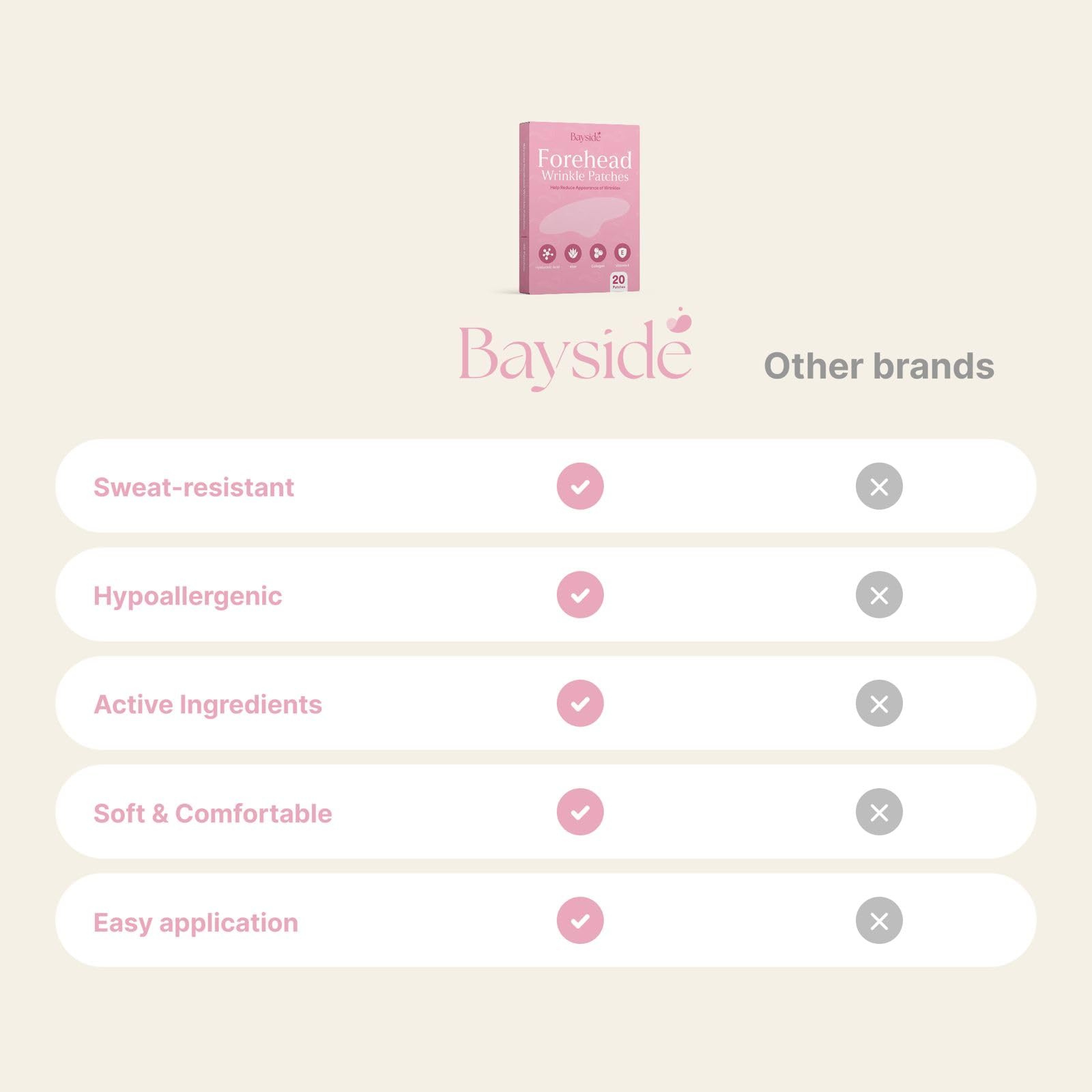 Bayside coffret 20 patchs frontaux: solution pratique pour une routine anti-rides durable.