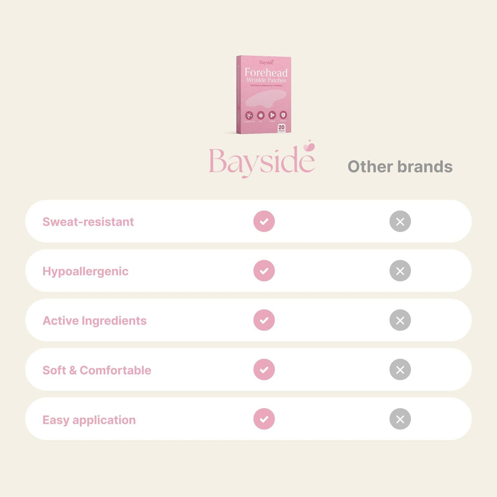 Bayside coffret 20 patchs frontaux: solution pratique pour une routine anti-rides durable.