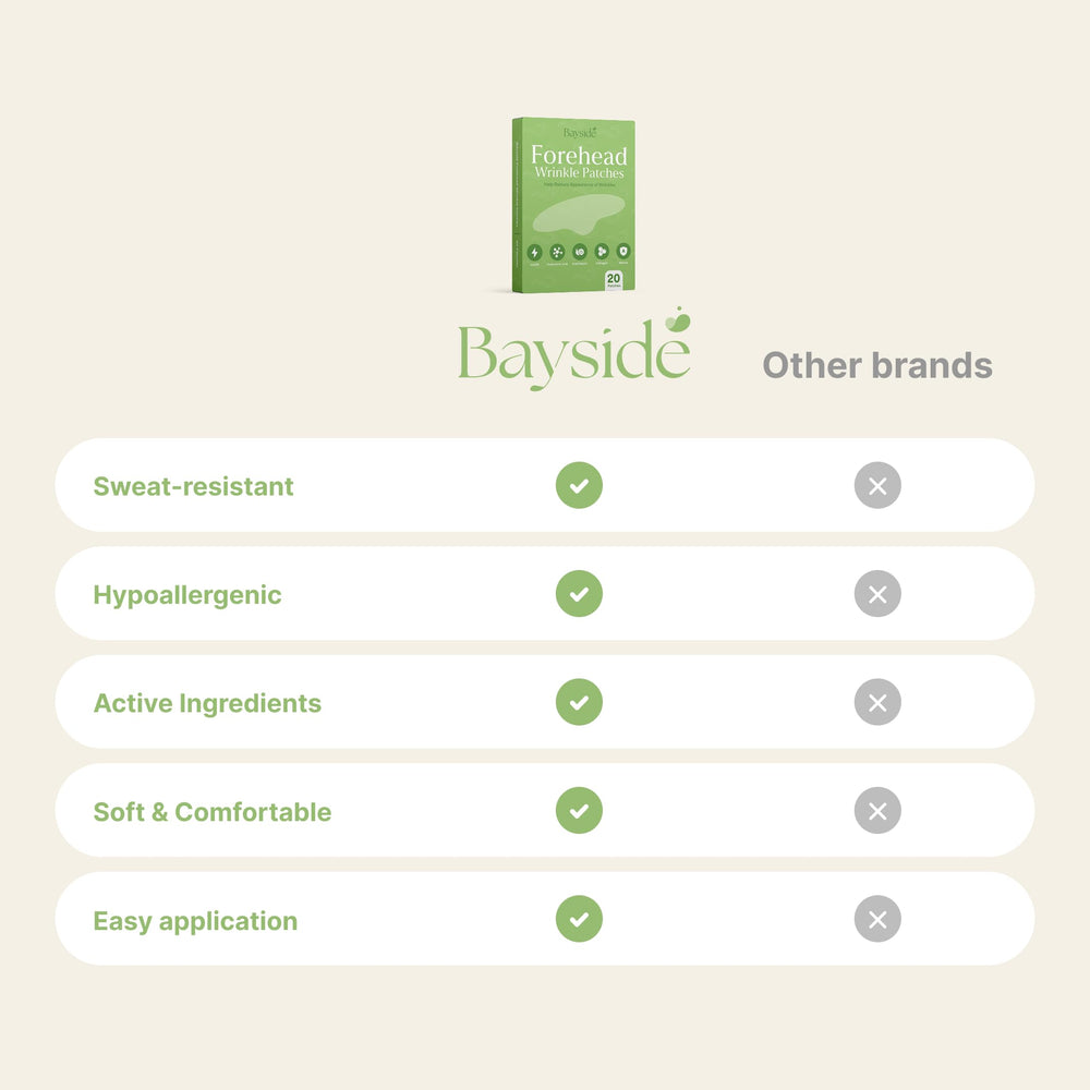 Patchs frontaux Bayside, adaptés à tous types de peaux, routine simple.