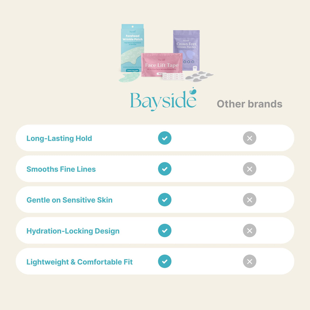 Usage nocturne Bayside, patchs adaptés pour soin et douceur