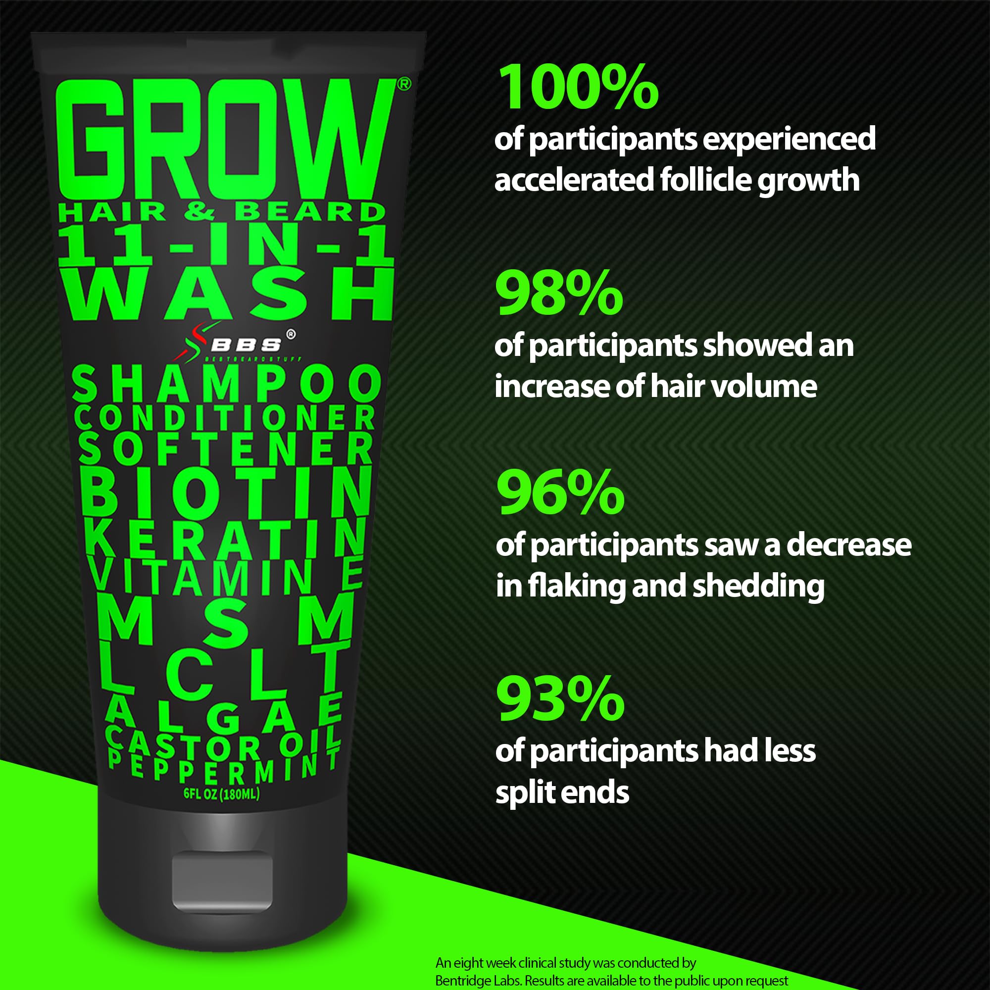 BB Best Beard Stuff GROW: conditionneur 11-en-1 pour cheveux et barbe