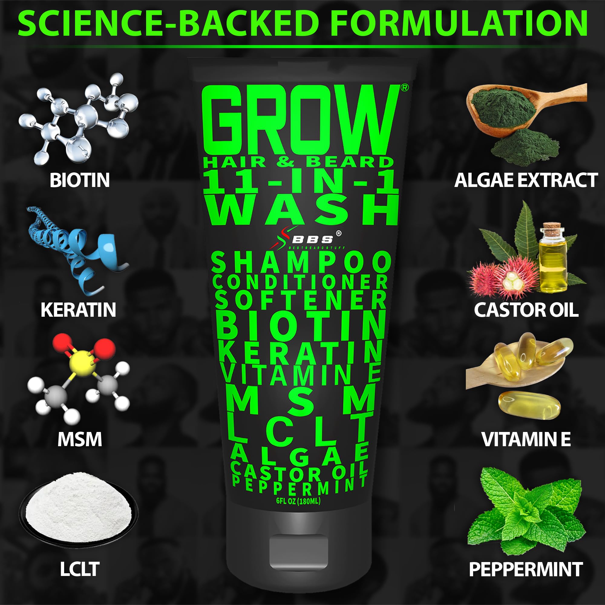 BB Best Beard Stuff GROW: ingrédients clés biotine et ricin pour le soin