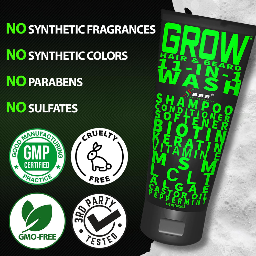 BB Best Beard Stuff GROW: sensation menthe fraîche pendant l’application