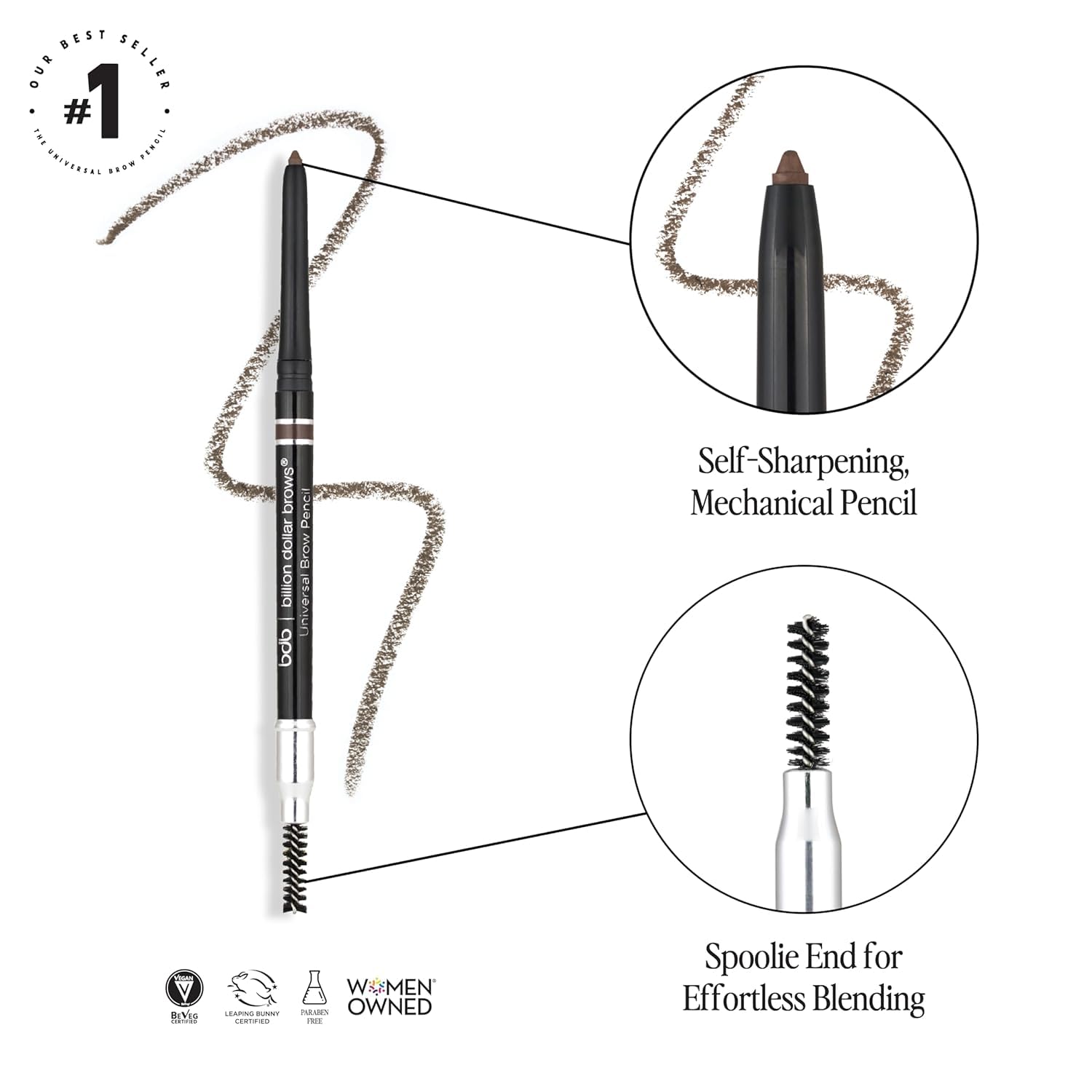 Formule imperméable BDB pour une tenue durable même sous humidité