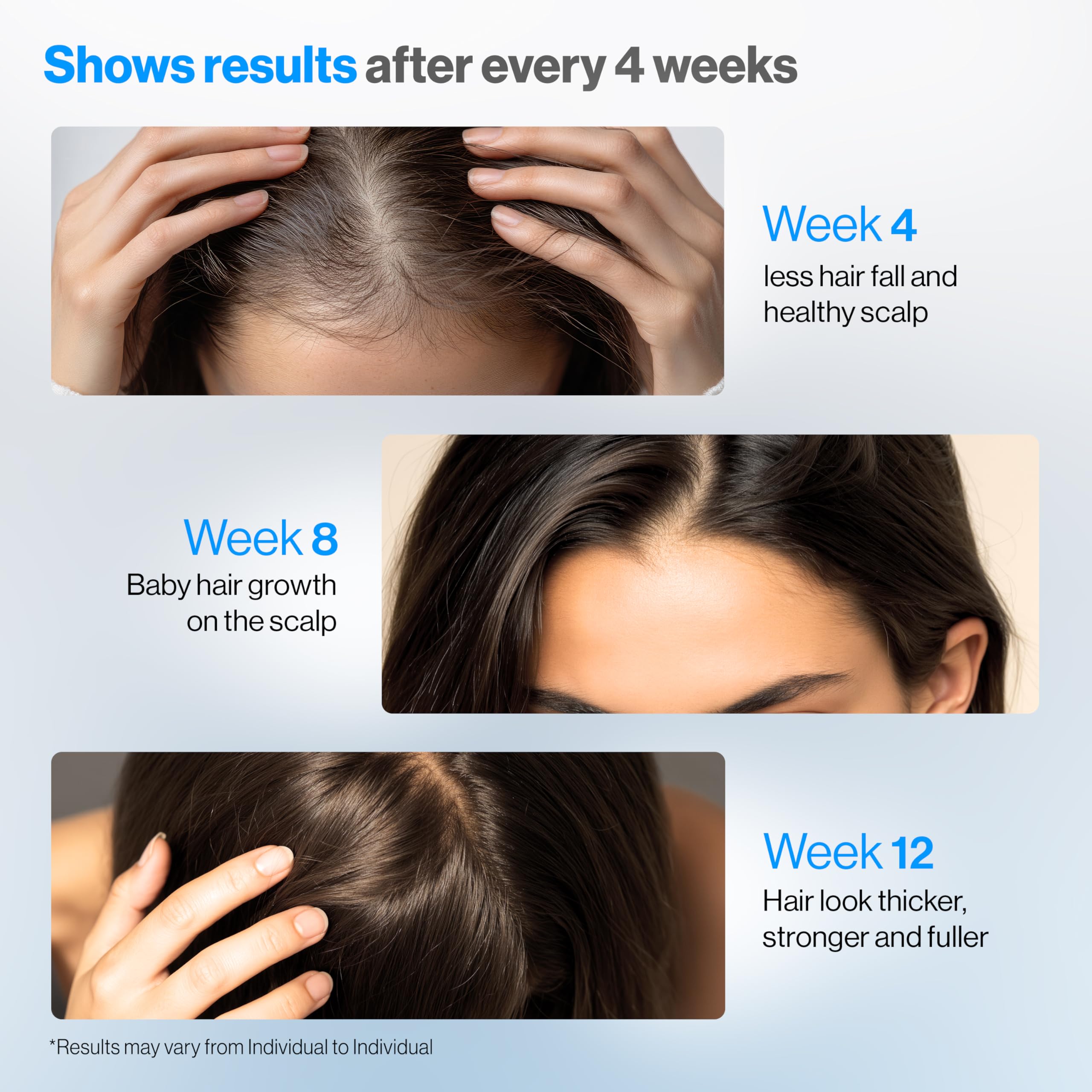 Be Bodywise Sérum Cheveux Usage universel Rouleau, convient à tous les types capillaires