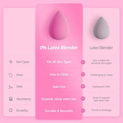 Éponge BEAKEY sans latex, texture bounce douce pour estomper les liquides en douceur.