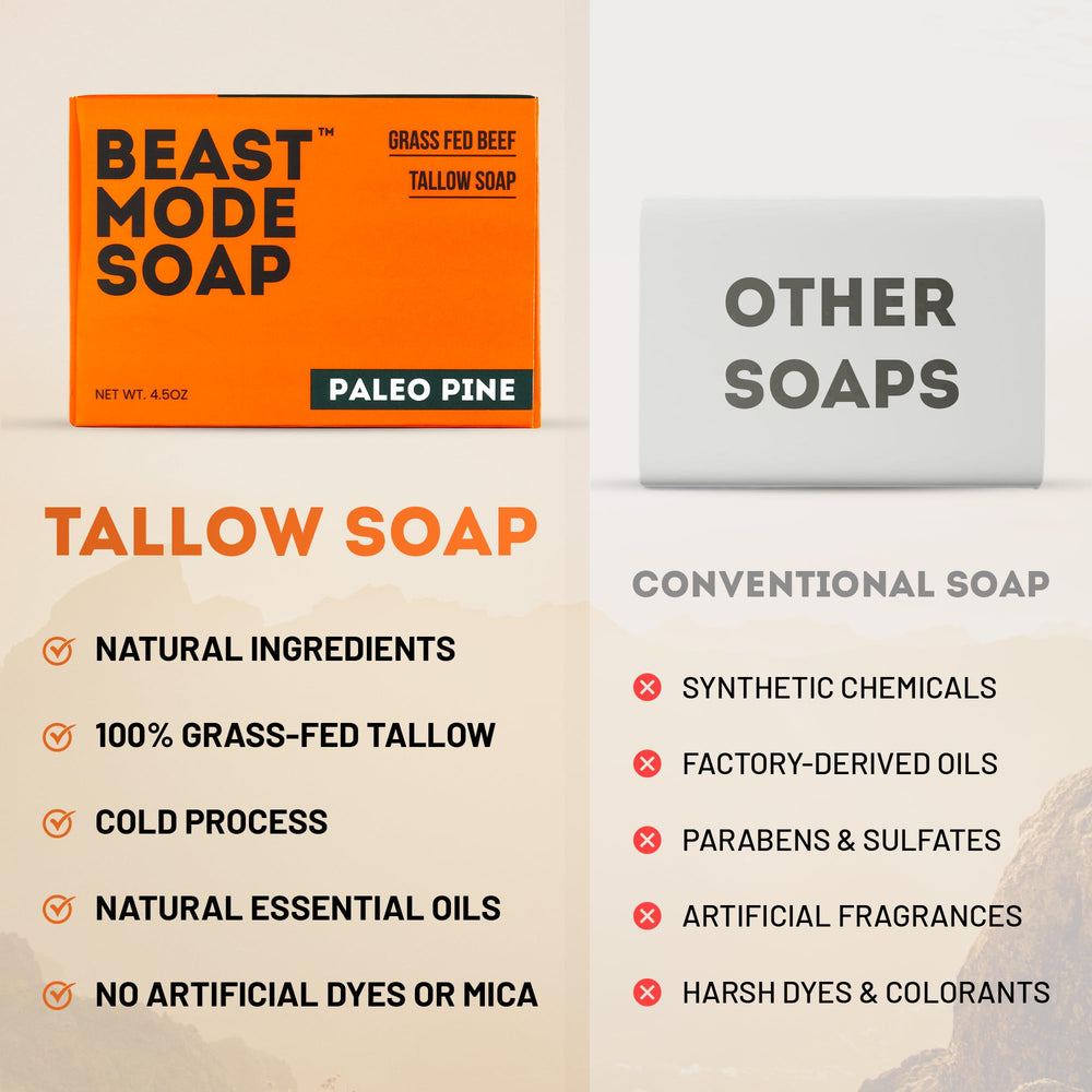 Beast Mode Savon emballage naturel : packaging éco-responsable et pratique.