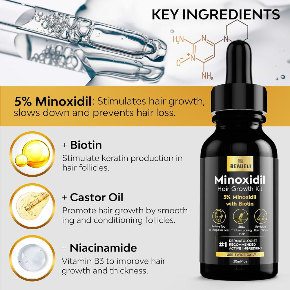 Beaueli Application Minoxidil Quotidienne, routine simple et pratique.