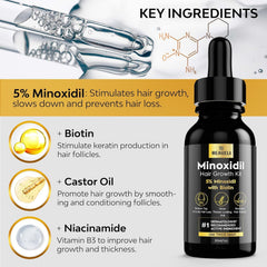 Beaueli Application Minoxidil Quotidienne, routine simple et pratique.