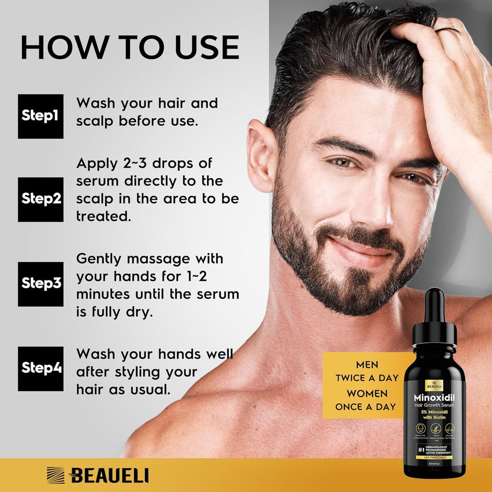 Beaueli gros-plan Minoxidil, détail de la texture et du flacon.