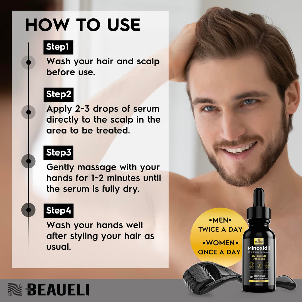 Beaueli Minoxidil application barbe – soutien potentiel pour une barbe plus fournie.