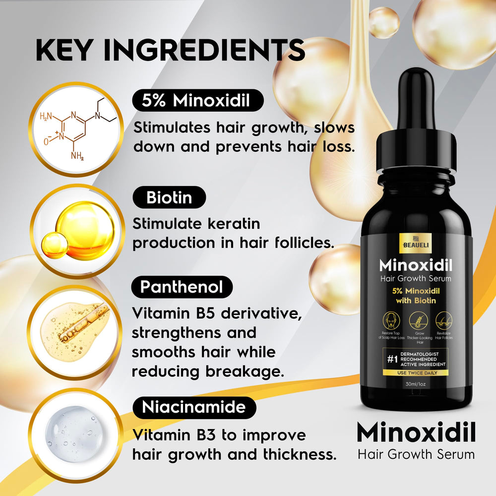 Beaueli Minoxidil application cheveux – efficace pour zones clairsemées.