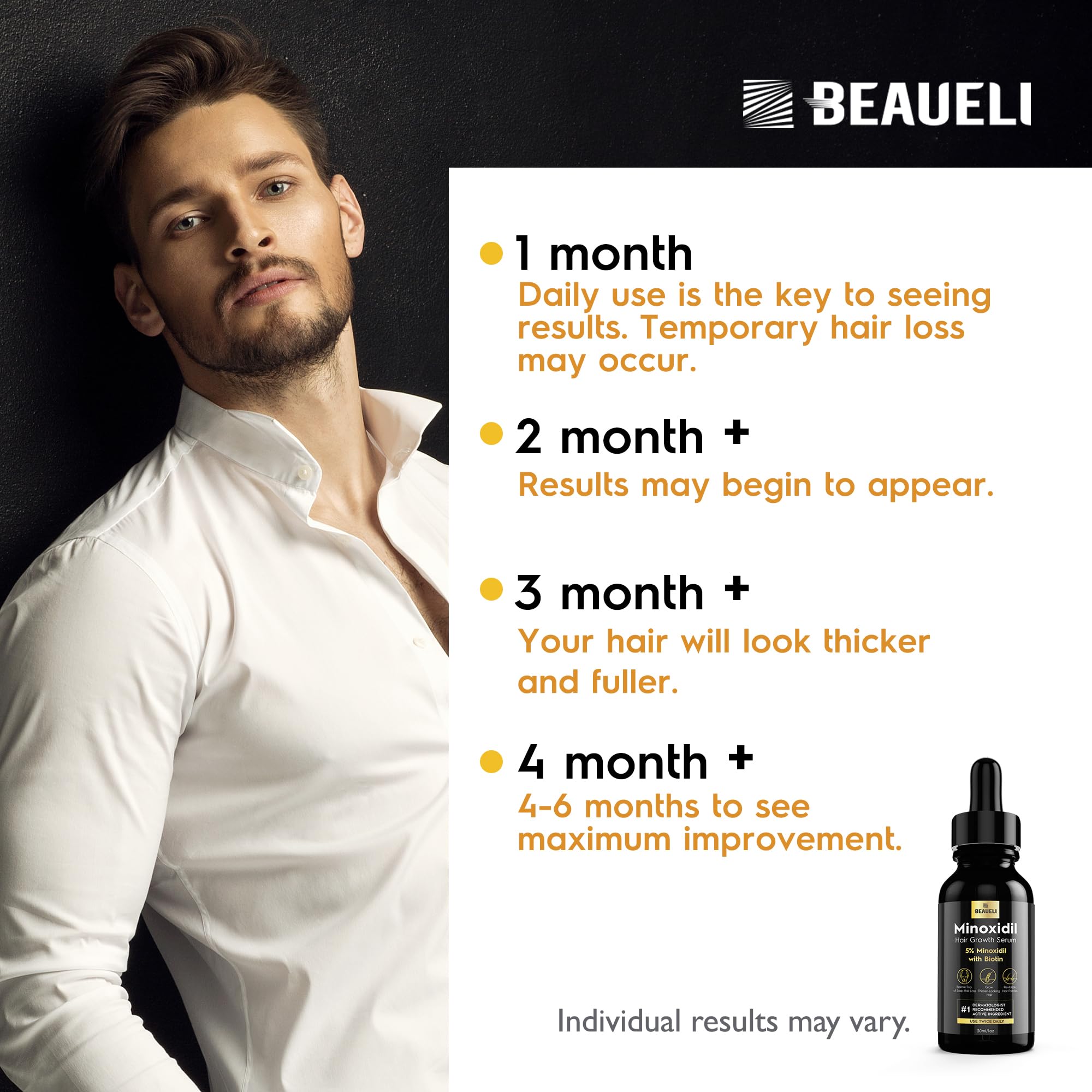 Beaueli Minoxidil solution absorbante rapidement – texture non grasse.