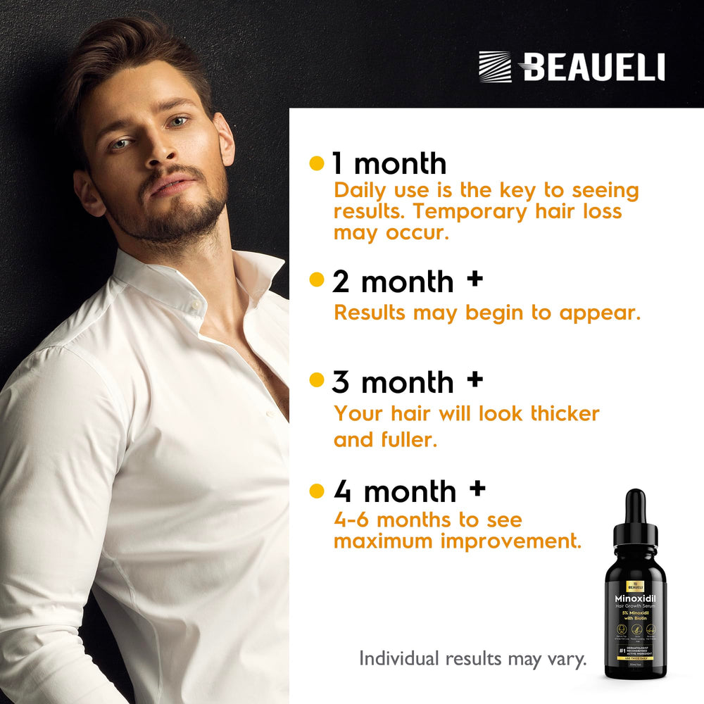 Beaueli Minoxidil solution absorbante rapidement – texture non grasse.