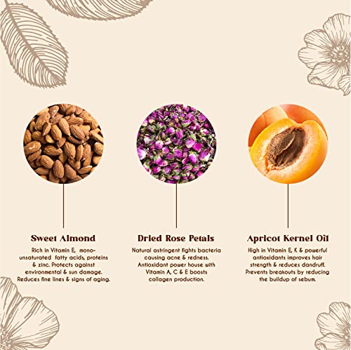 Soin végan sans parabènes BEAUTE DE PROVENCE, douceur naturelle.