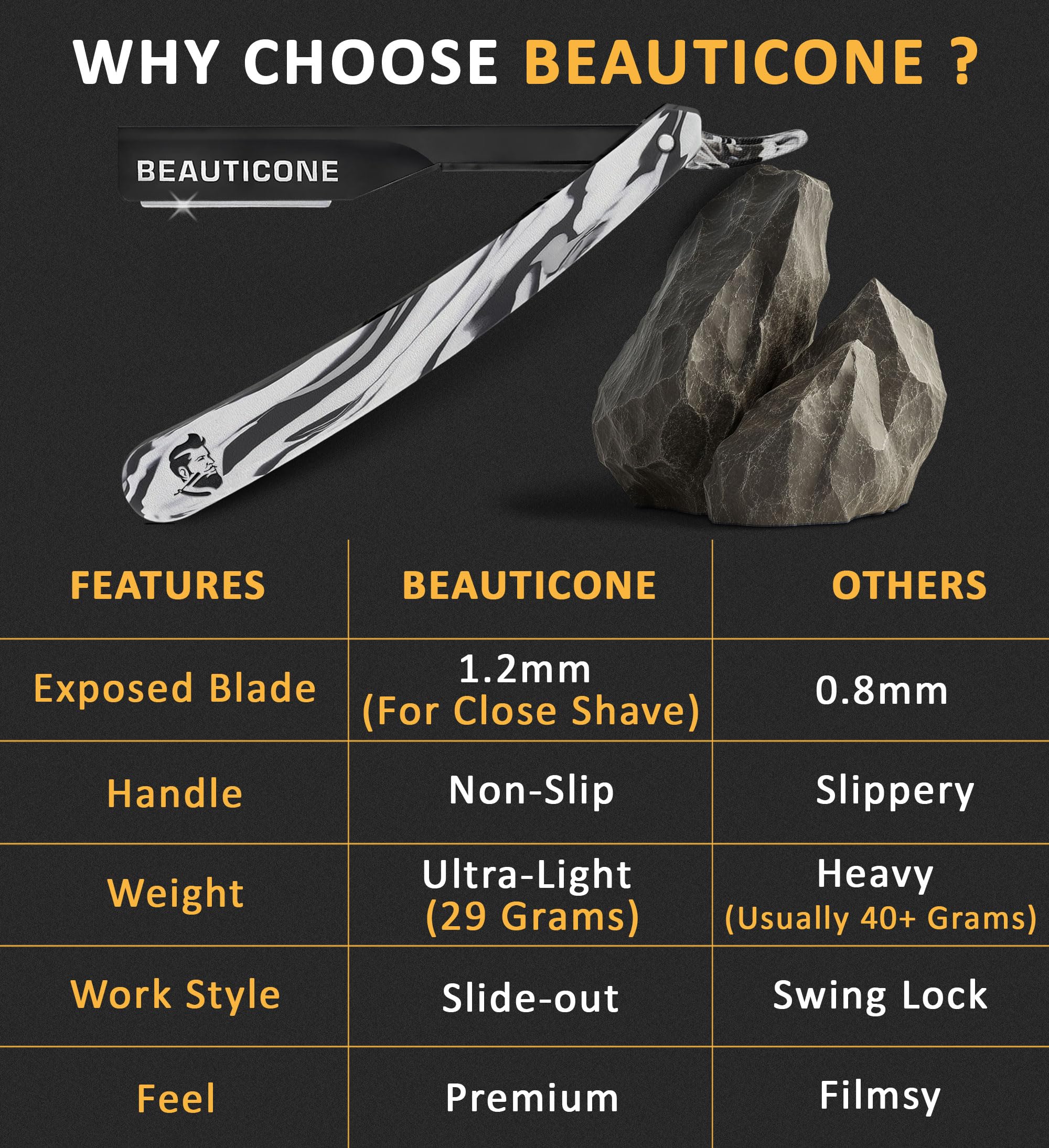 Beauticone rasoir droit, poignée ergonomique et légère pour un contrôle précis.