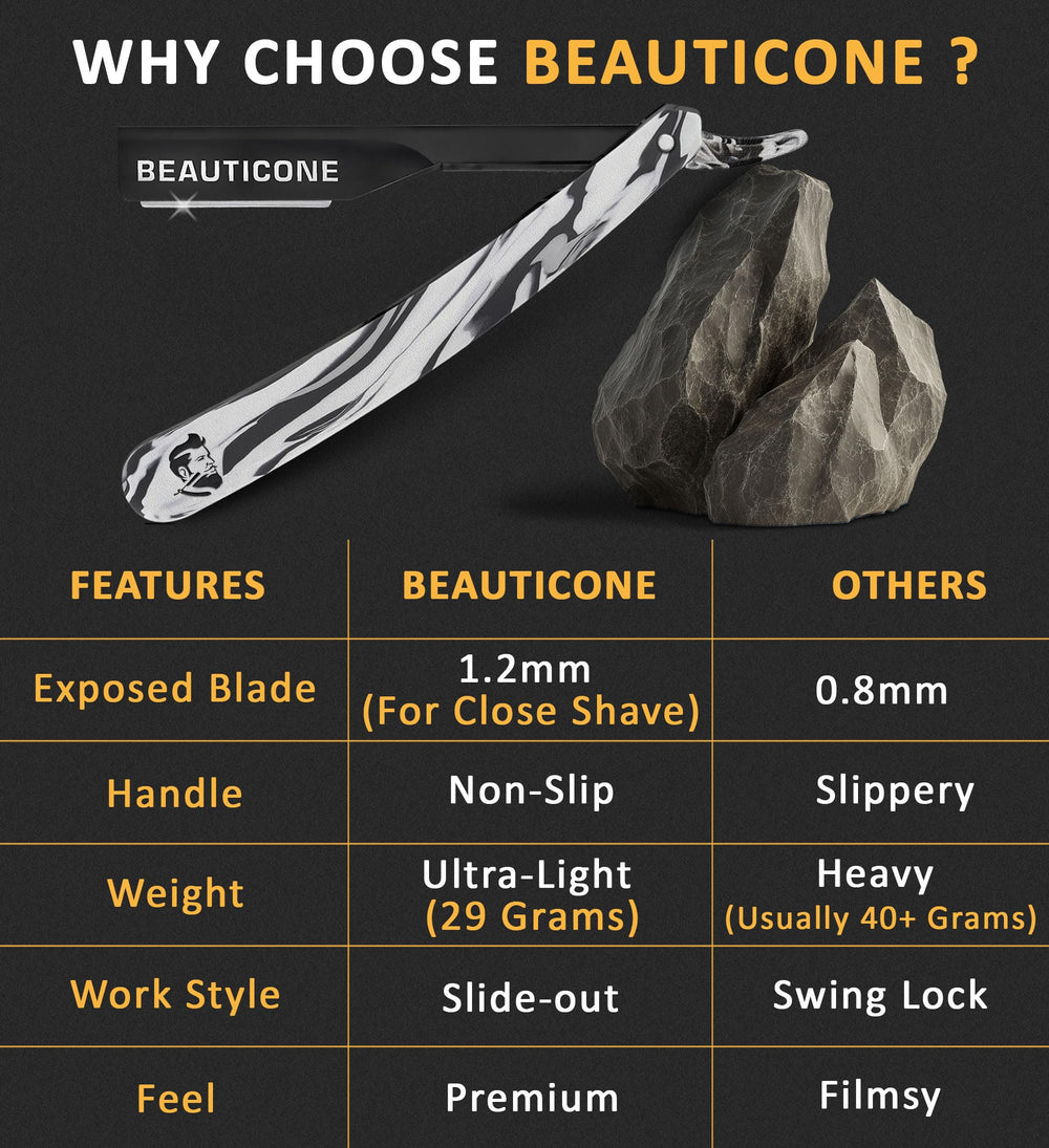 Beauticone rasoir droit, poignée ergonomique et légère pour un contrôle précis.