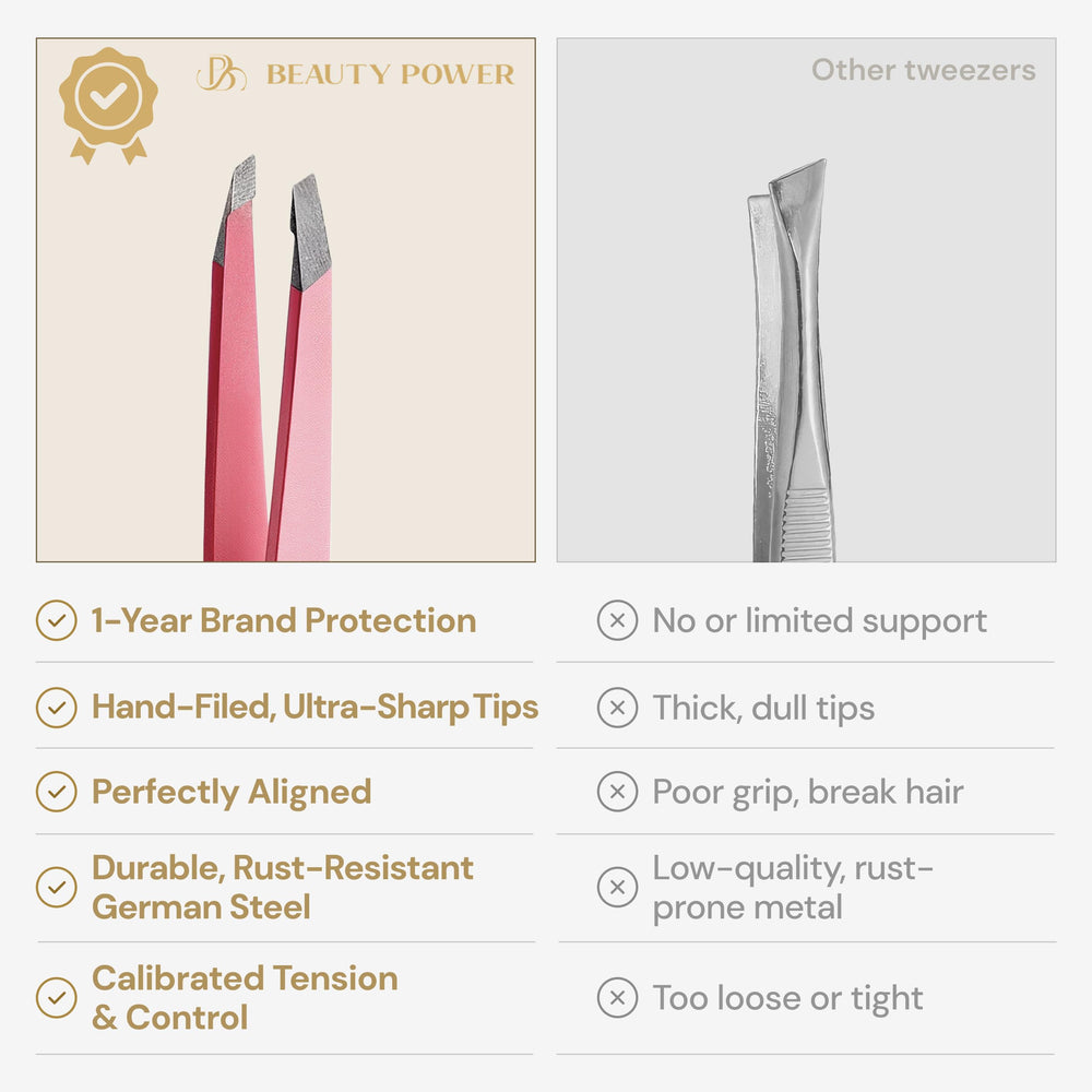 Beauty Power pinces usage quotidien pour retouches rapides et nettes.