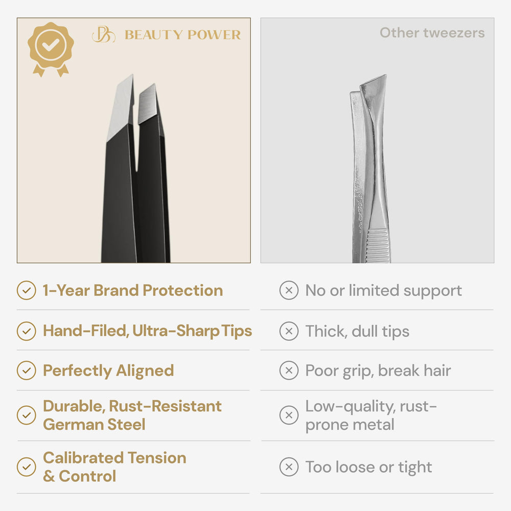 Beauty Power Tweezers extraction d’échardes avec précision fiable.