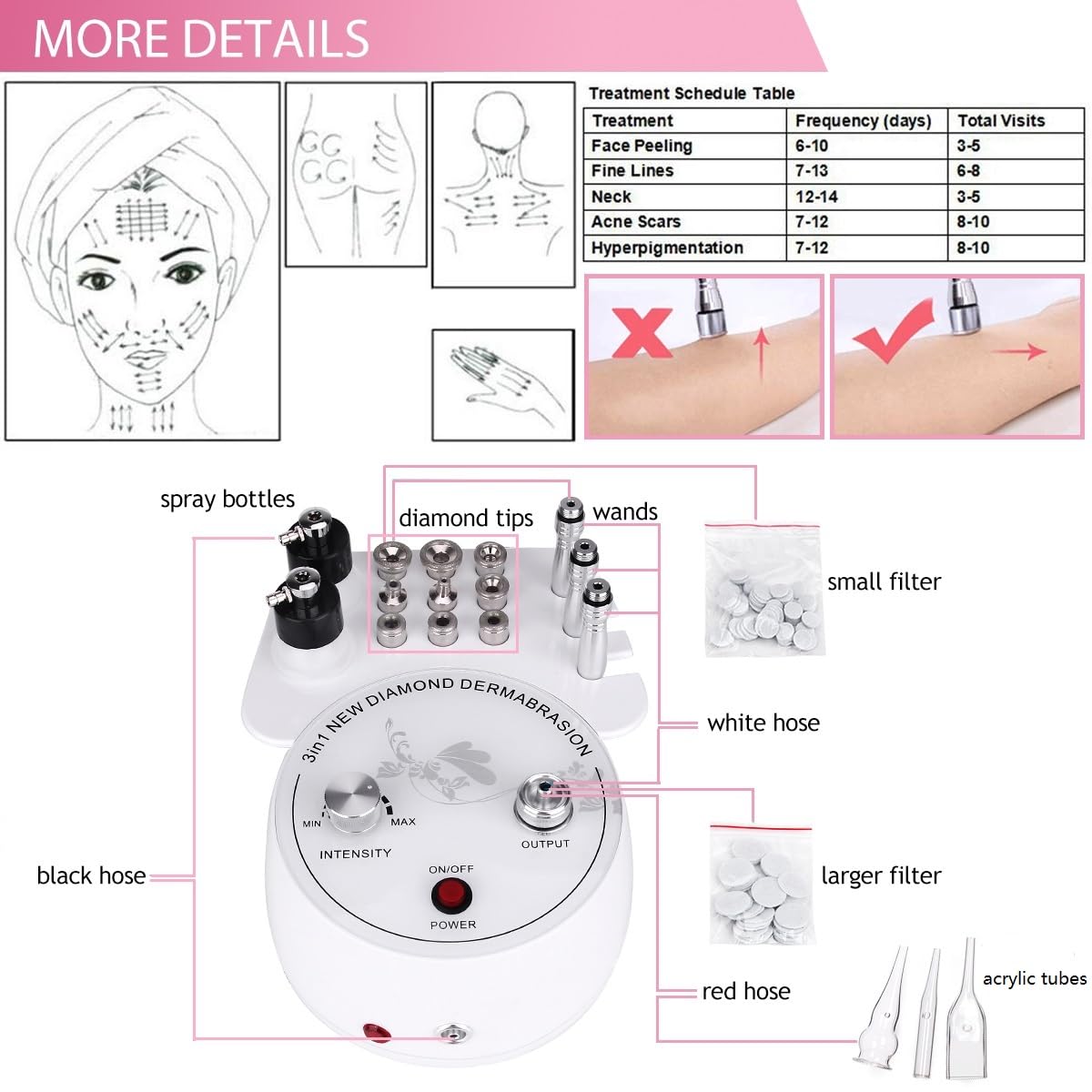 Beauty Star cadre détachable pour organiser les têtes lors des sessions.