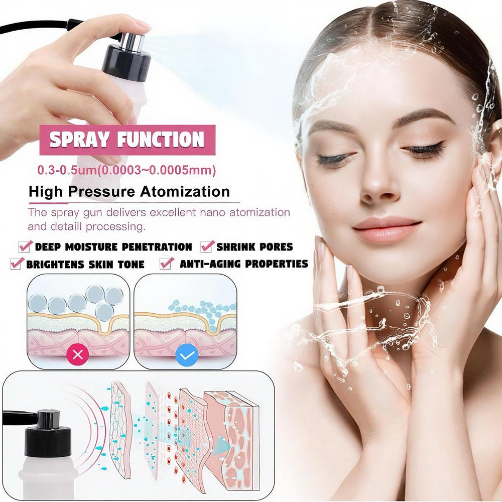 Beauty Star système spray avec bouteilles dédiées pour hydratation ciblée.