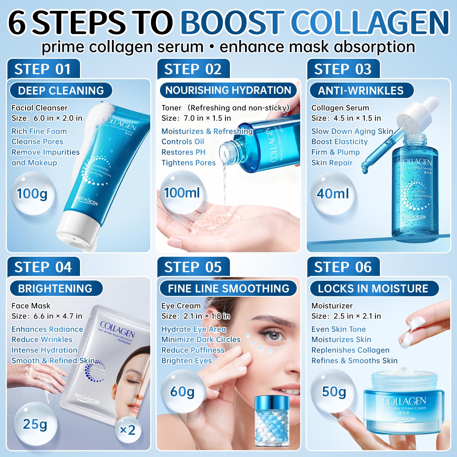 BECHOICEN tonifiant visage, flacon, équilibre et fraîcheur pour la peau.