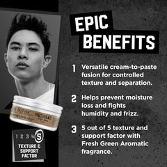 Bed Head Pâte Texture Homme anti-humidité aide à combattre les frisottis et l'humidité