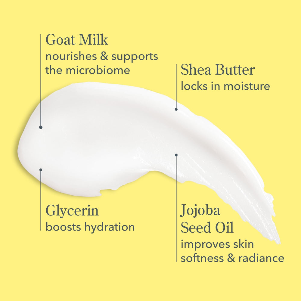 Beekman 1802 Lotion lait chèvre — hydratation longue durée pour peau sèche