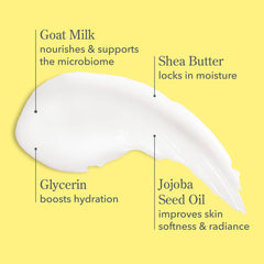 Beekman 1802 Lotion lait chèvre — hydratation longue durée pour peau sèche