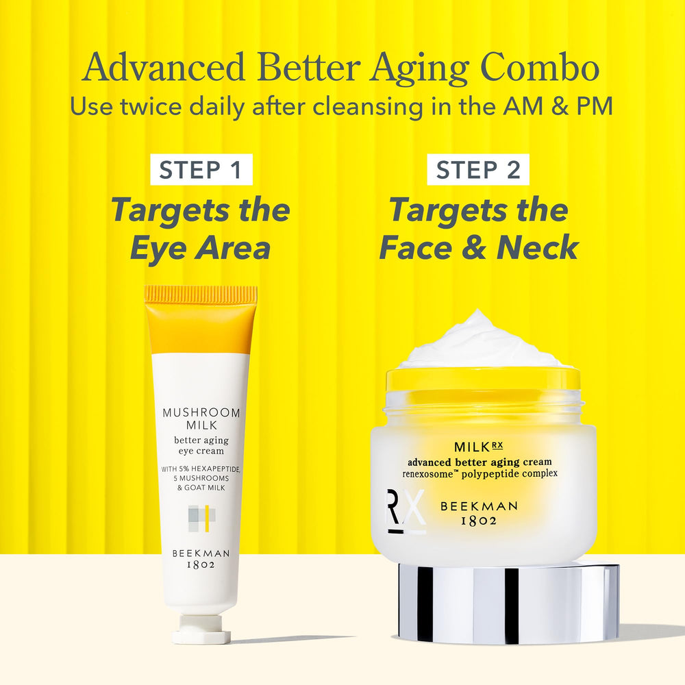 Avant-après stylisé Beekman 1802 Milk RX suggérant peau plus ferme potentiellement.