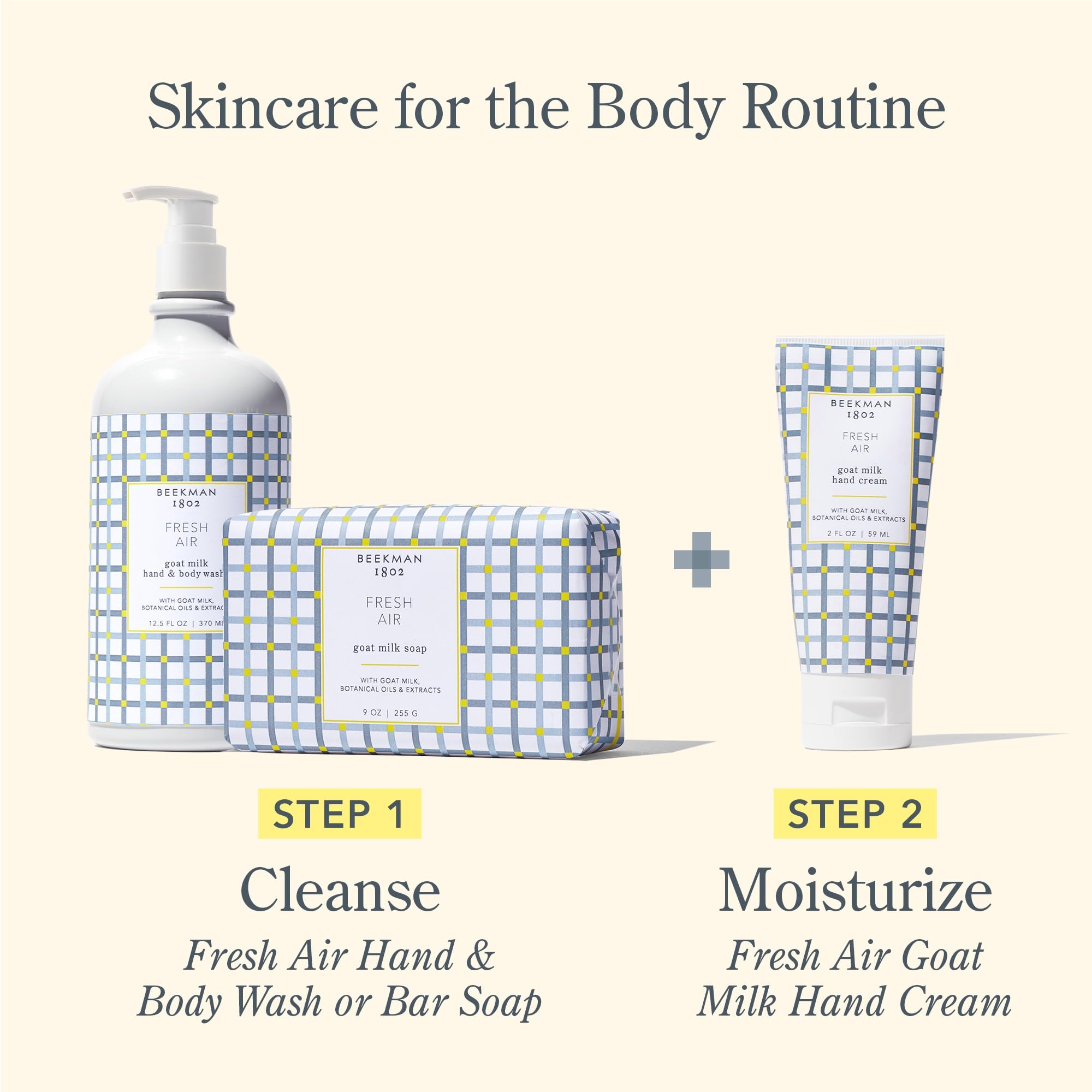Beekman 1802 Approche Clinique Bienveillante pour peaux sensibles.
