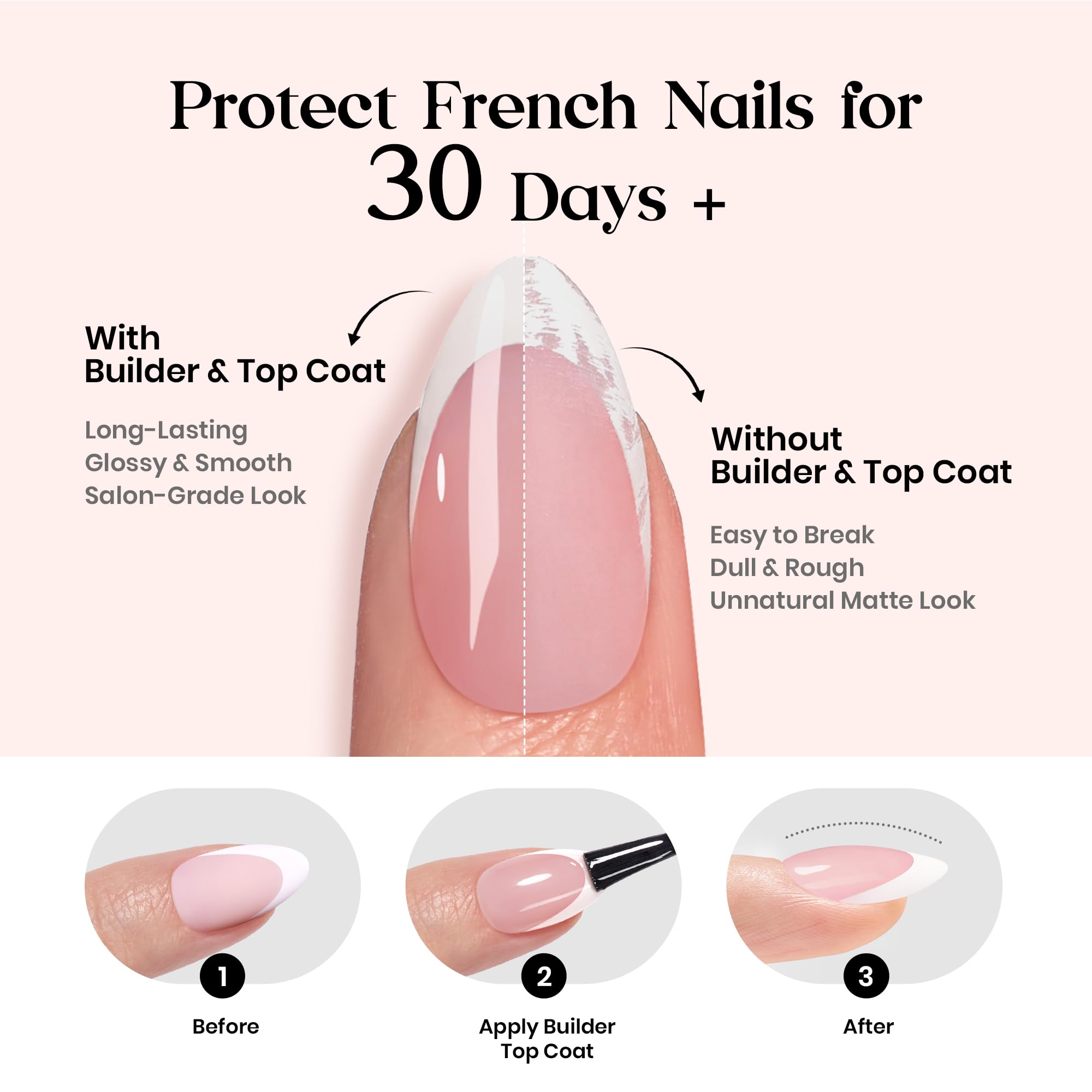 Beetles application simple: coller les faux ongles et sceller avec une finition.