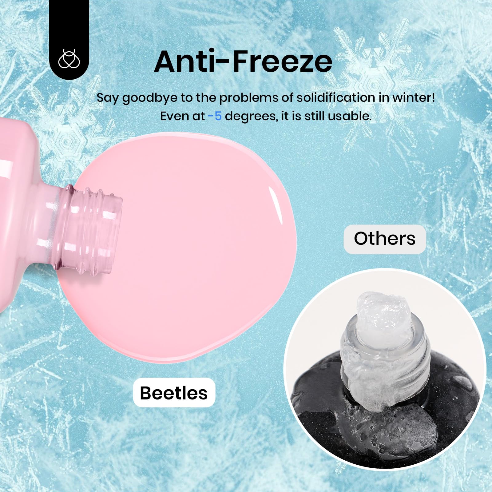 Ongles avec art terminé, précision assurée par le latex Beetles.