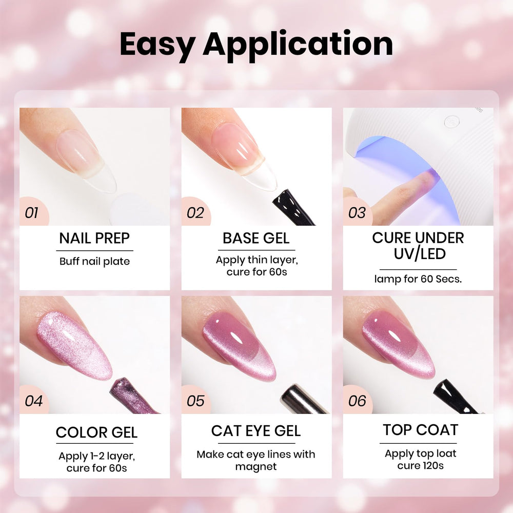 Beetles astuce application: base et top coat nécessaires pour finir la manucure.