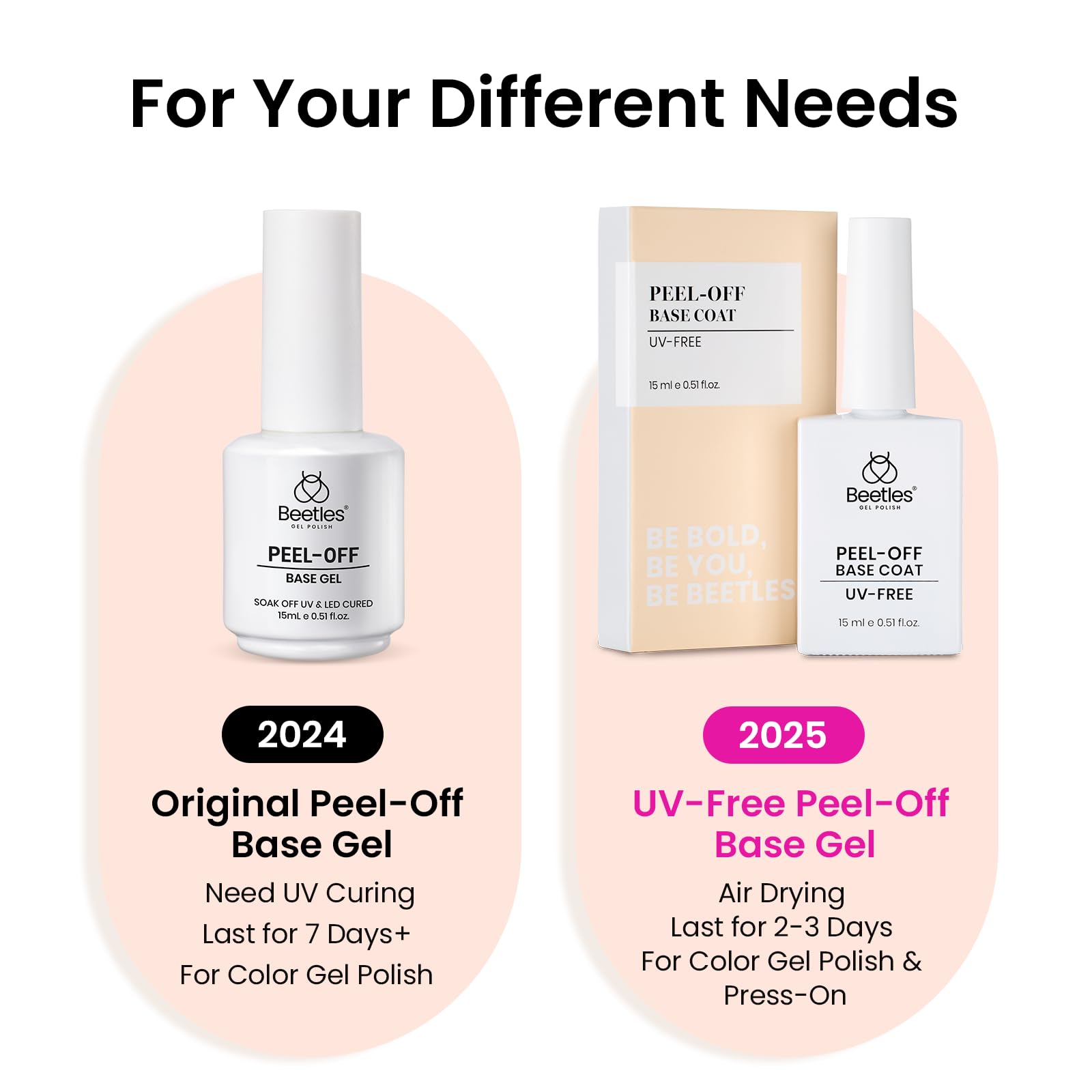 Beetles base gel décollable: compatible avec les ongles prêts à poser sans résidu.