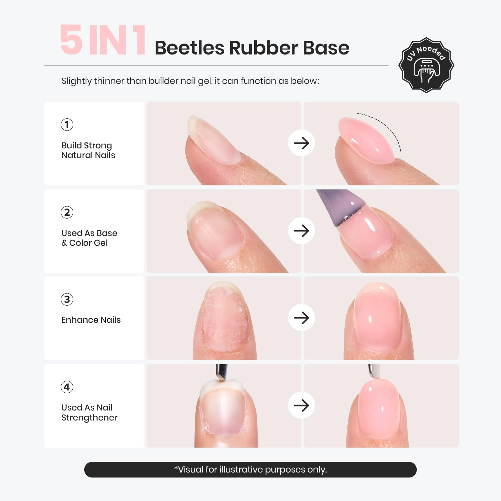 Beetles Base Gel nuancier couleurs: palette variée pour différents looks.