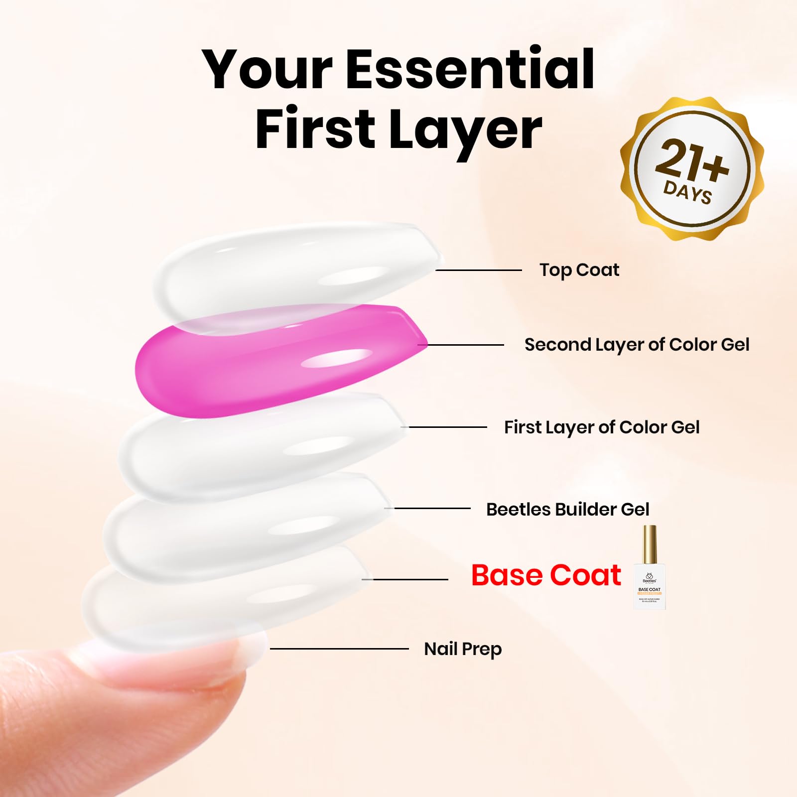 Beetles Base Gel sans HEMA, finition brillante après cuisson