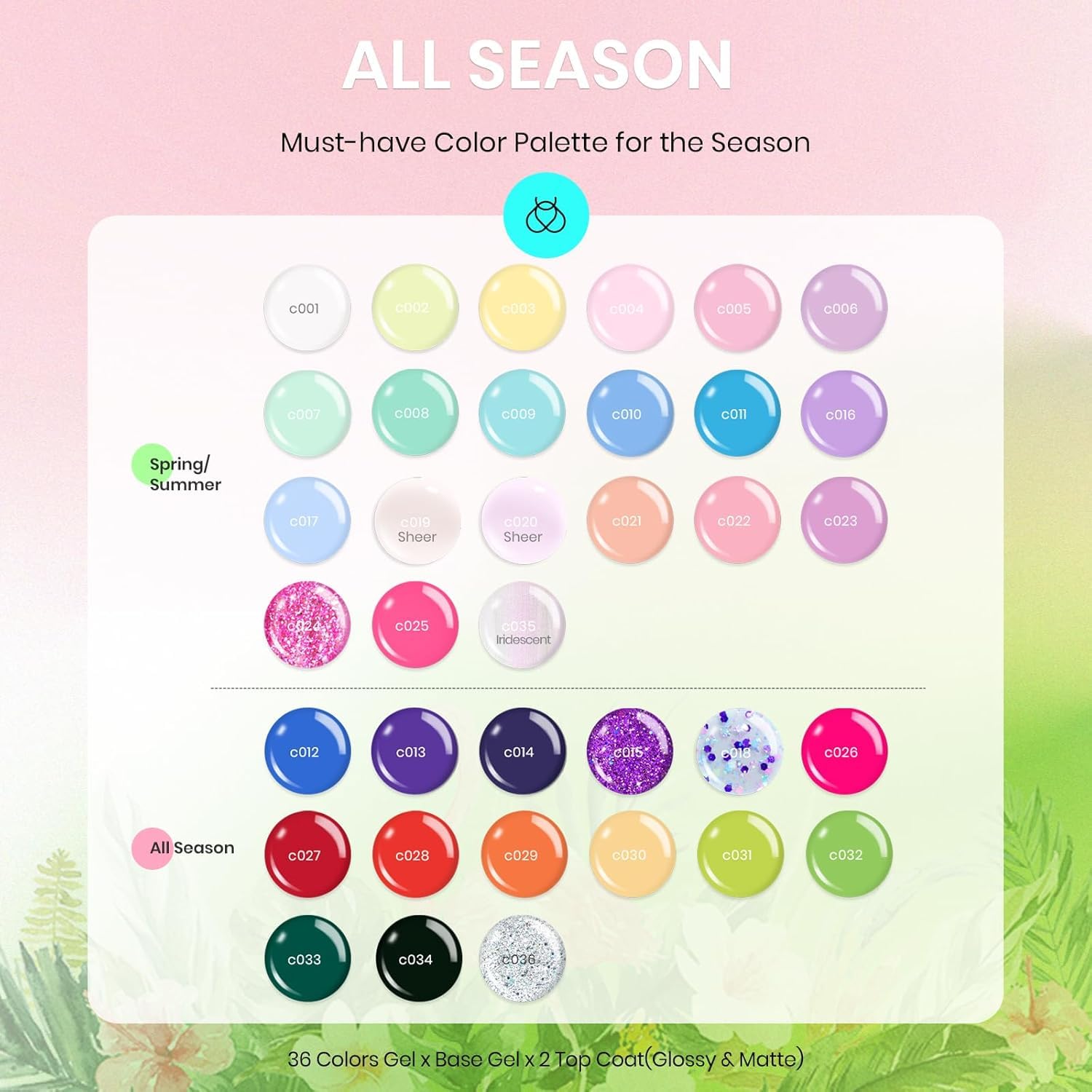 Beetles base sans essuyage pour une application uniforme
