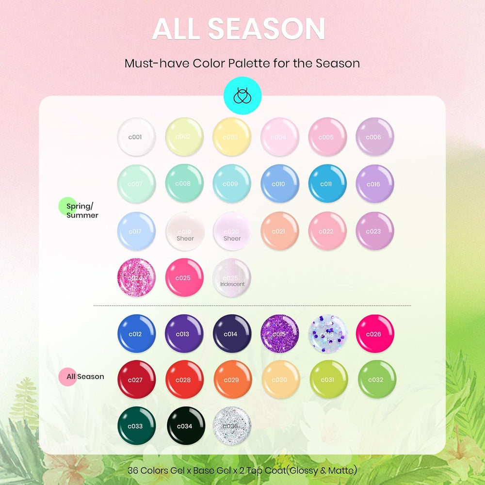 Beetles base sans essuyage pour une application uniforme