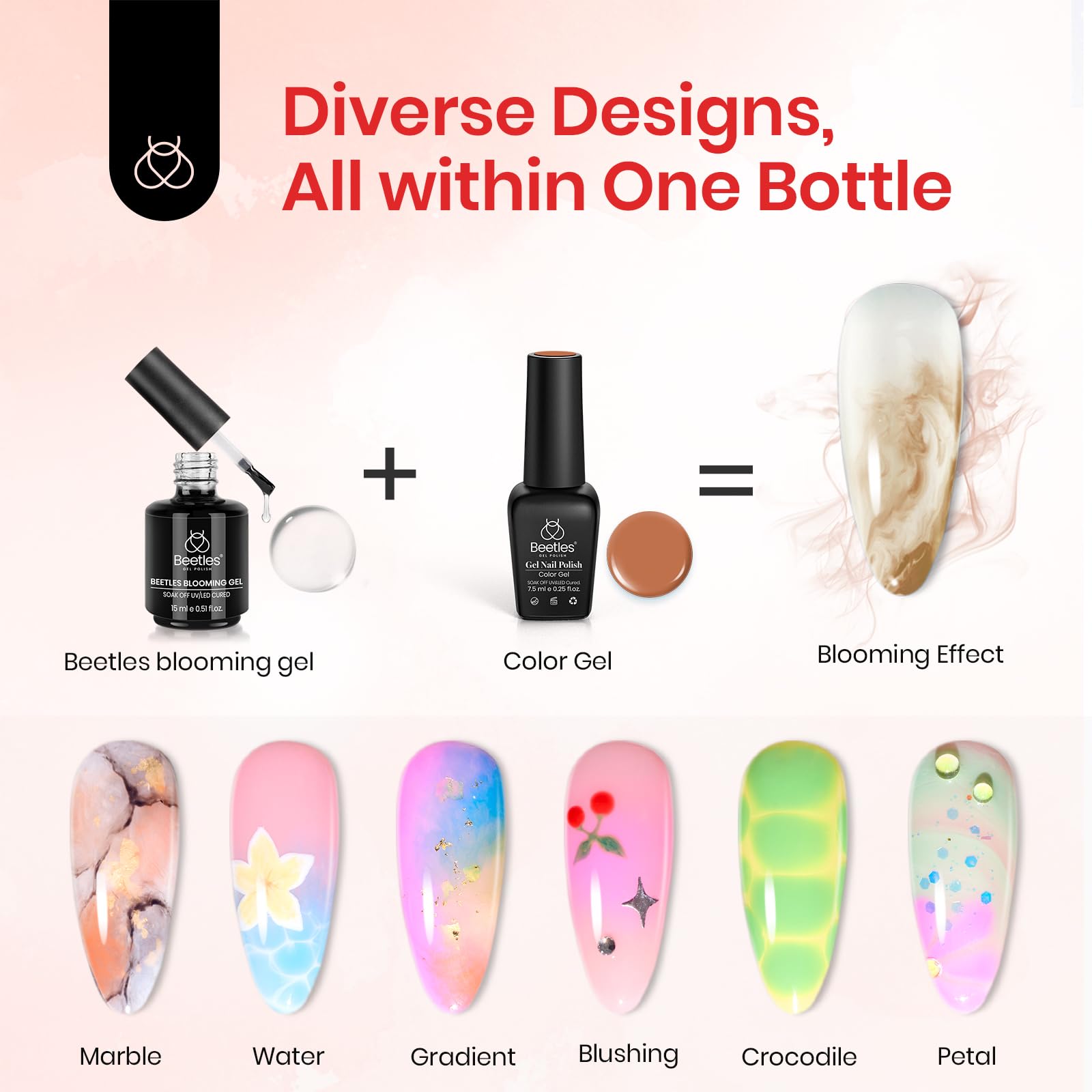 Beetles Blooming Gel color diffusion in action, ideal for DIY marble nail art.
