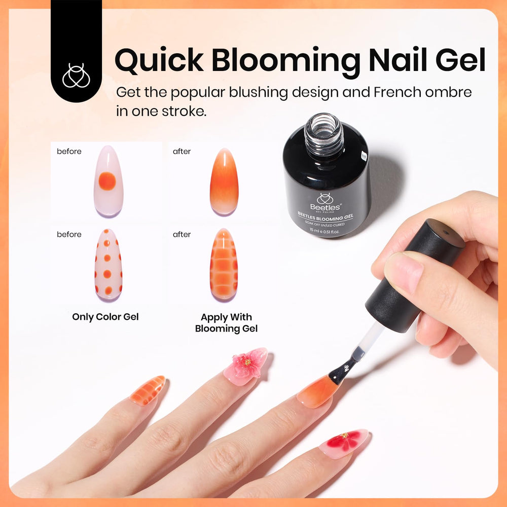 Beetles Blooming Gel: marbre naturel avec détail raffiné sur les ongles.